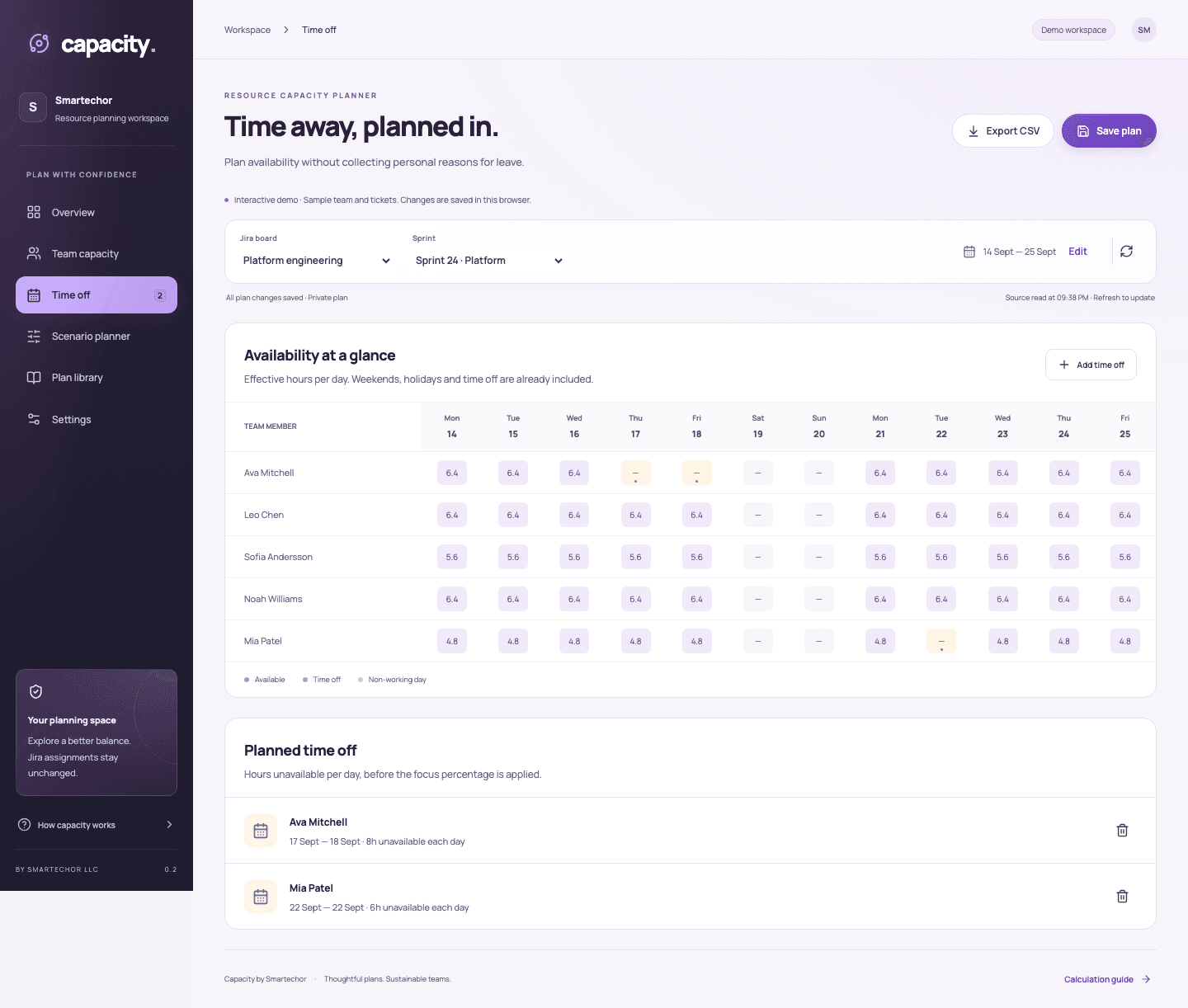 Capacity availability calendar with time off. Demo data.