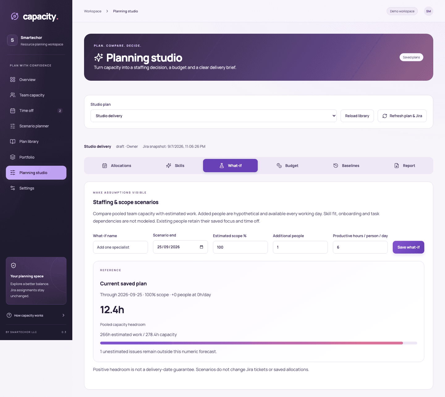 Capacity Planning studio with planning controls. Demo data.